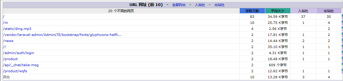图片.png 图片.png